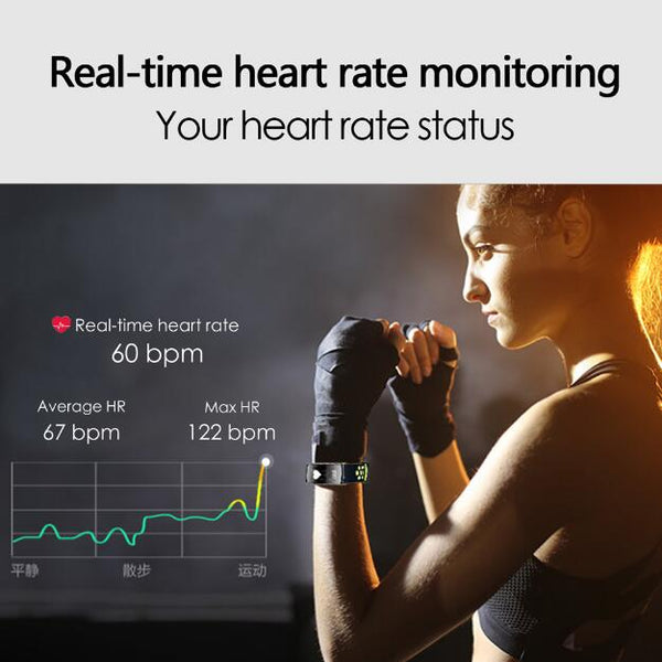 Waterproof Smart Wristband