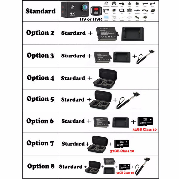 Action Camera Set