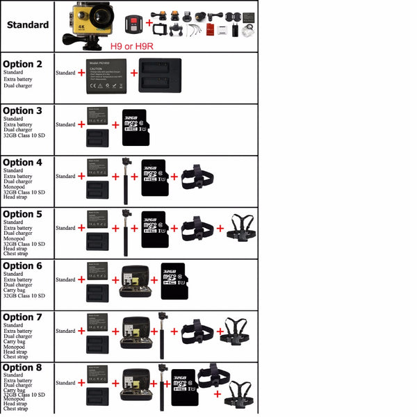 4k Action Camera Bundle